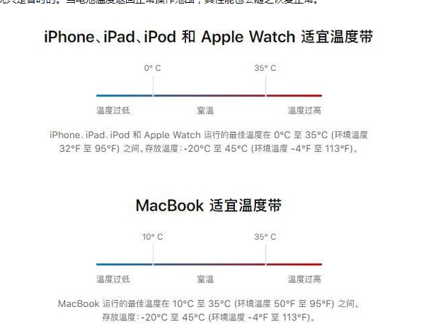 宣化苹果13维修分享iPhone 13耗电越来越快怎么办 